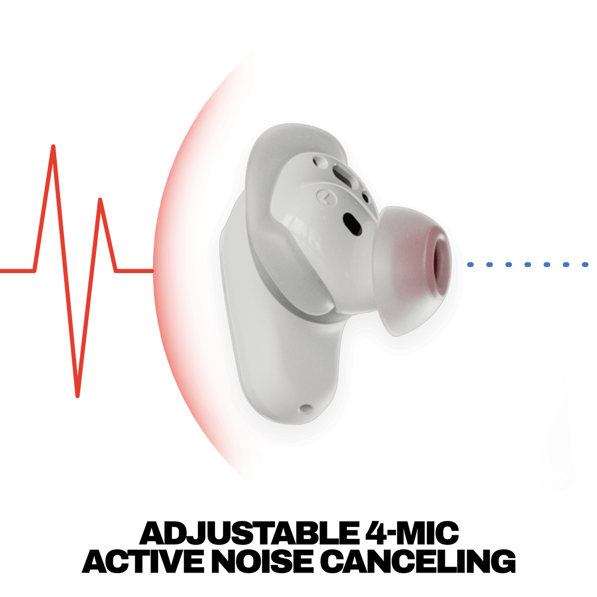 Method® 360 ANC